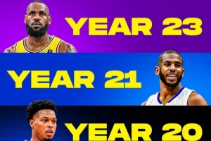 球龄18年+老将：詹姆斯23年 保罗21年 杜兰特/威少/乐福18年