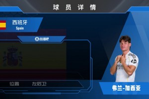 球员集锦：反应迅速的德国“狮”！扑救稳健&良好的出球能力