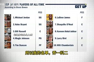 沉稳老练的新秀！VJ此前的限时单挑训练！这进攻技巧如何？